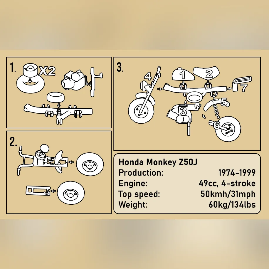 Kit Card Honda Monkey Z50J 1:20 Model